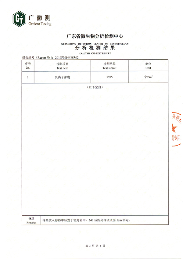 负氧离子浓度为5915个/cm³