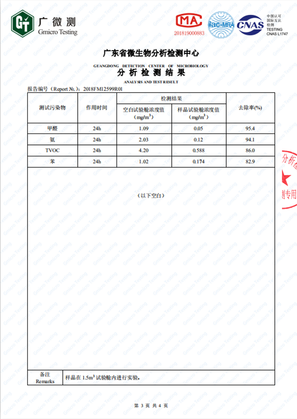 甲醛、TVOC、苯、氨  去除率82.9-95.4%