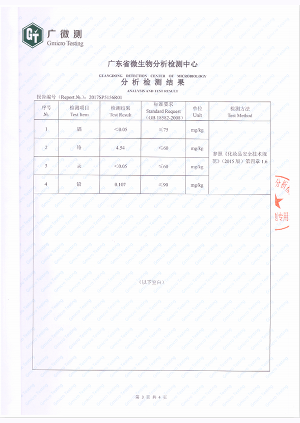 重金属含量 安全性测试报告